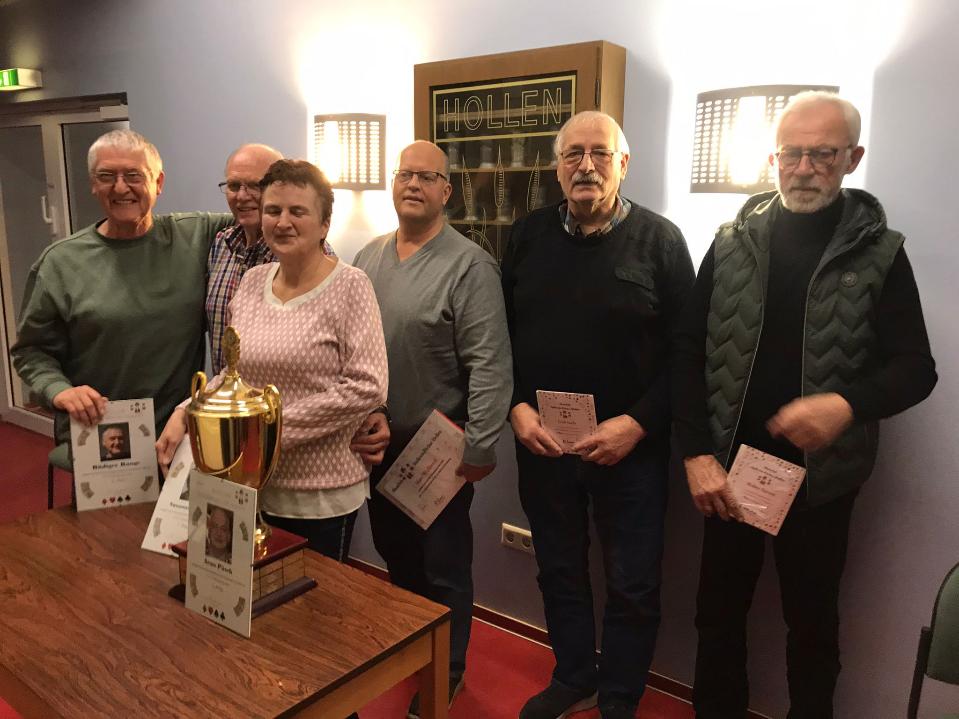 VM 2025 Gesamt VM 2025 Gesamt